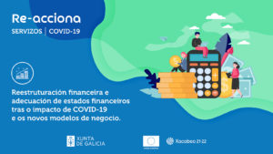 Ayudas Reacciona Covid19